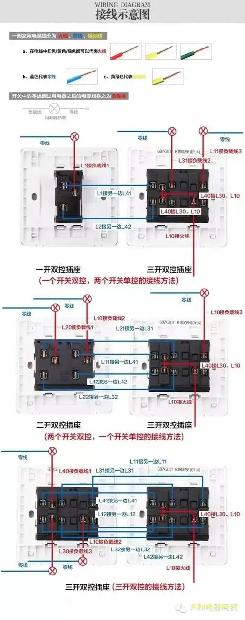 图解公牛开关暗装16种接线方法