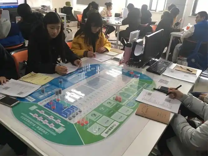 管理工程系沙盘模拟实训