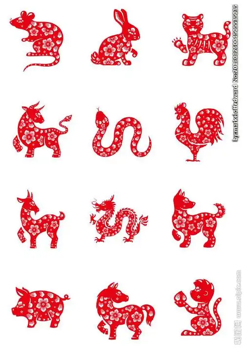 十二生肖图片