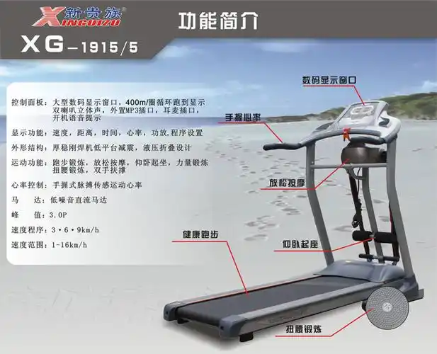 类别 跑步机                      暂无