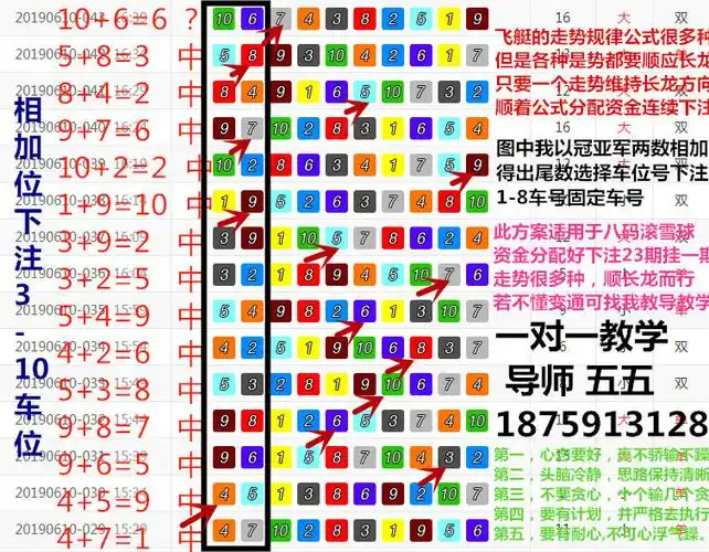 onreadystatechange和onload区别分析