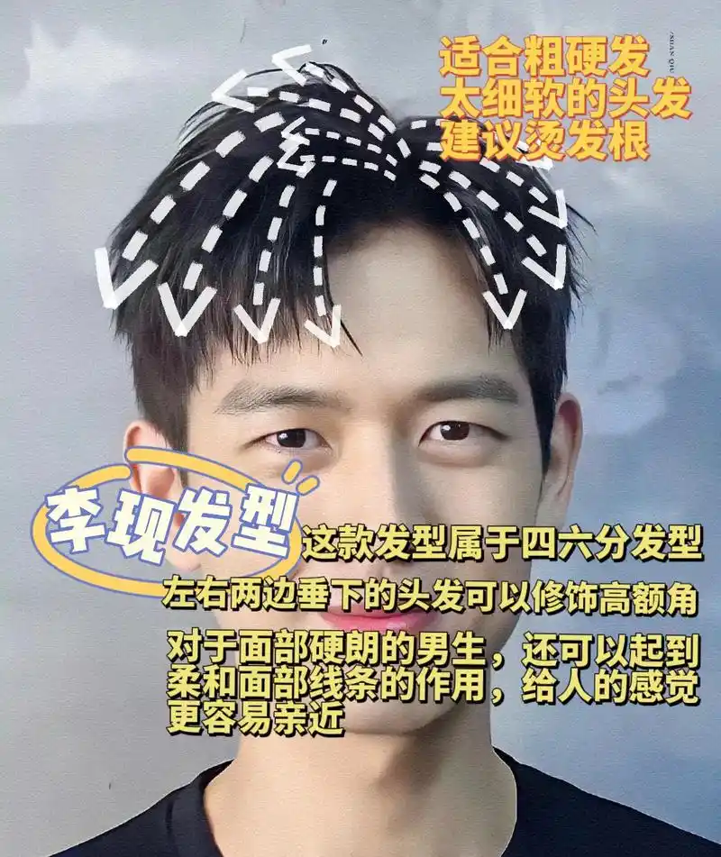 抖音图文来了 #男士发型推荐#男明星同款发型#根据脸型设计 - 兑趑