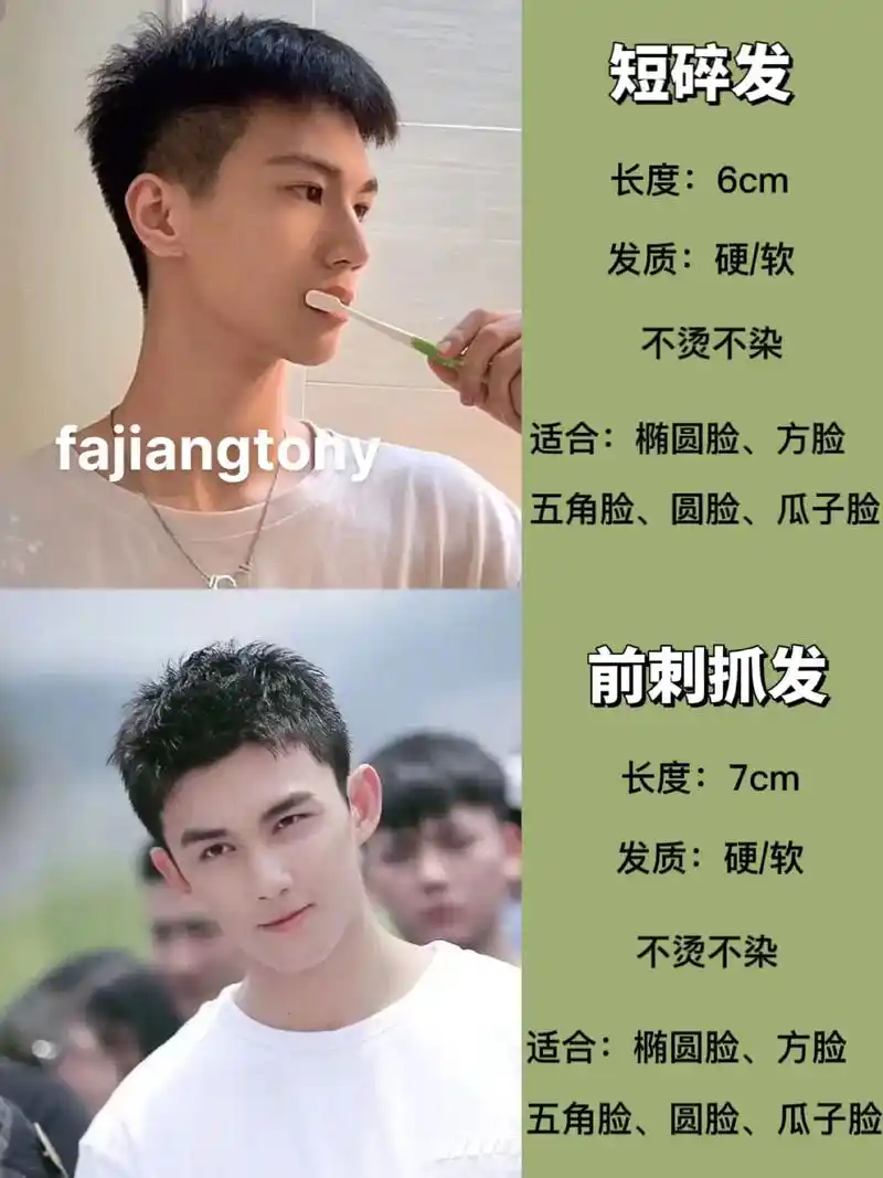 短碎发/男生发型推荐/男士发型/发型设计.#根据脸型设计发型 - 抖音