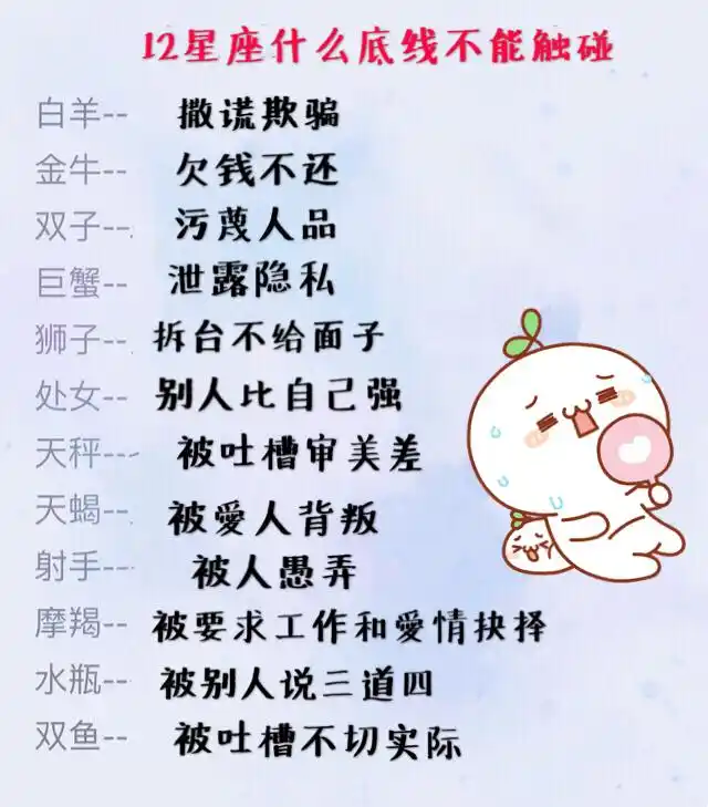 12星座什么底线不能触碰,12星座谁爱翻脸,12星座谁说话最伤人