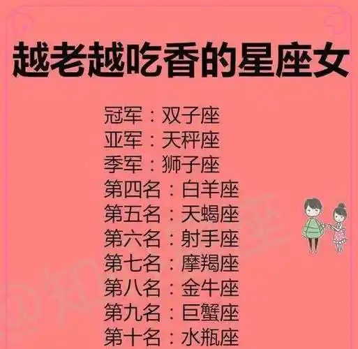 十二星座胸大排行 十二星座胸大排行榜 谁是飞机场