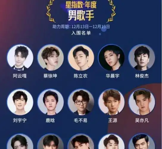 男歌手名单的相关问题山东籍歌手山东歌星有哪些人抖音前50名男歌手