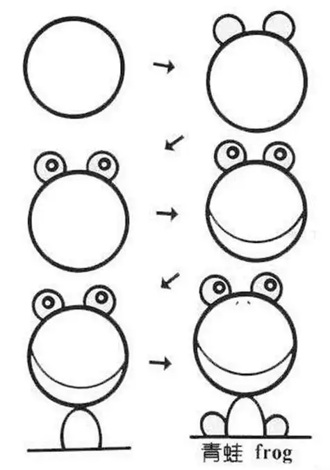 画画画瓢虫简笔画的4种简单方法步骤图解怎么一步一步教儿童画自画像