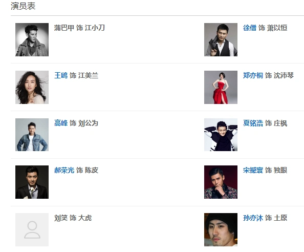 电视剧锻刀主要演员