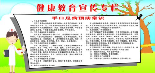 610海报印制海报展板素材243健康教育宣传专栏手足口病防常识